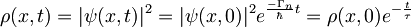 \rho(x,t)=|\psi(x,t)|^2=|\psi(x,0)|^2e^{\frac{-\Gamma_n}{\hbar}t}=\rho(x,0)e^{-\frac{t}{\tau}}