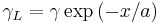 \gamma_{L}=\gamma\exp\left(-x/a\right)